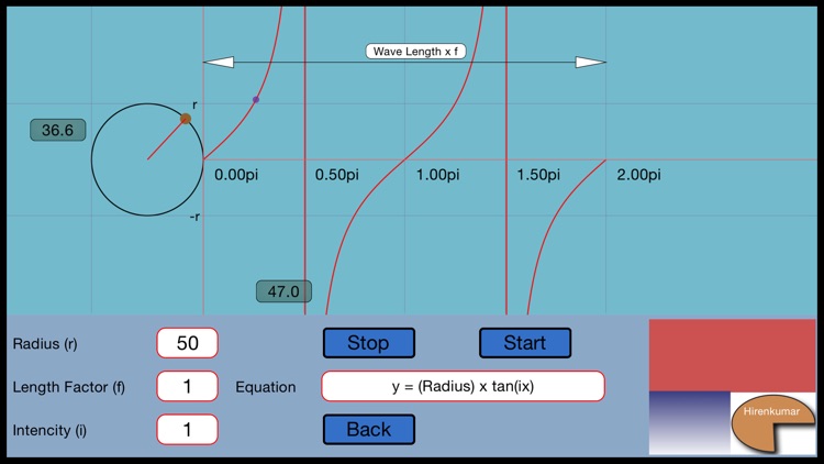 Trigonometric screenshot-3