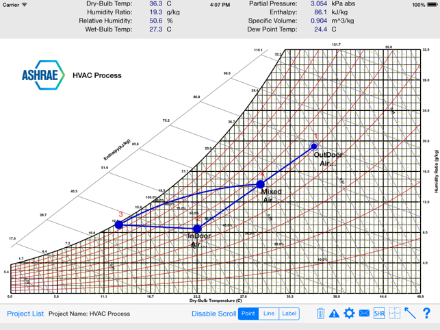 Ashrae Psychrometric Chart Pdf