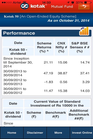 Kotak Mutual Fund m-factsheet screenshot 4