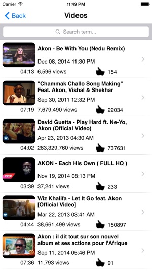 Akon : Fans Version(圖3)-速報App