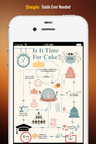 Cake 101: Beginner’s Guide with Tutorial Video screenshot 2