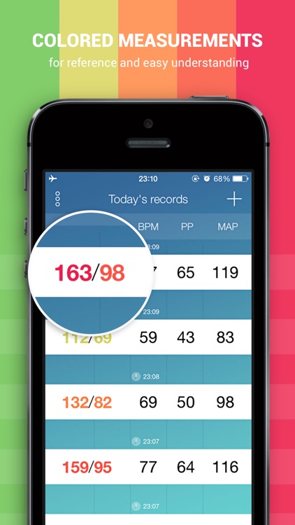 Blood Pressure Monitor PRO with online consultation screenshot-0