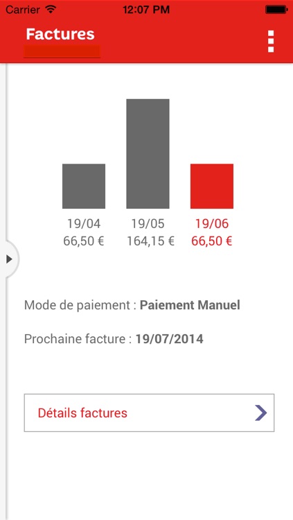 SFR Ma Ligne