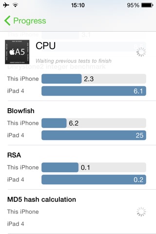 iQuickMark Ultimate Performance Tester screenshot 3