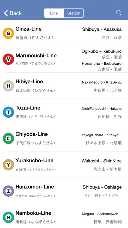 Tokyo Meto - Useful APP for travelers when traveling in Tokyo (can use without WIFI/Cellular)