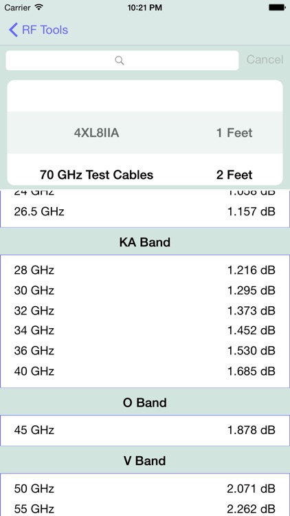 RF Tools+