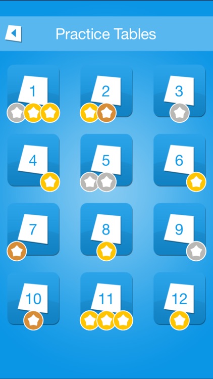 Multiplication Practice with medals screenshot-4