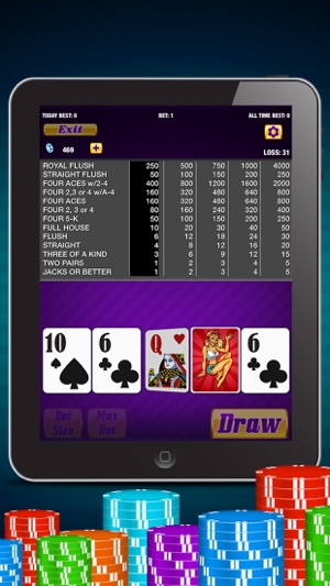 Free Globe Series of Texes Poker(圖3)-速報App