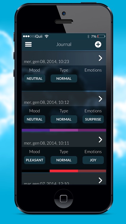 Dreamboard, the safe and secure self-tracking dream journal