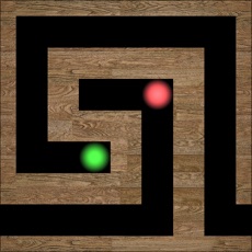 Activities of Mindlock