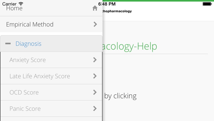 Anxiety Psychopharmacology