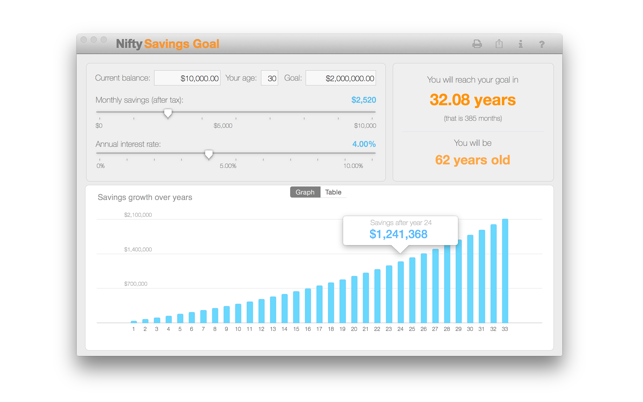 Nifty Savings Goal