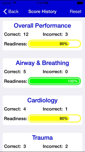 EMT Study Lite(圖4)-速報App