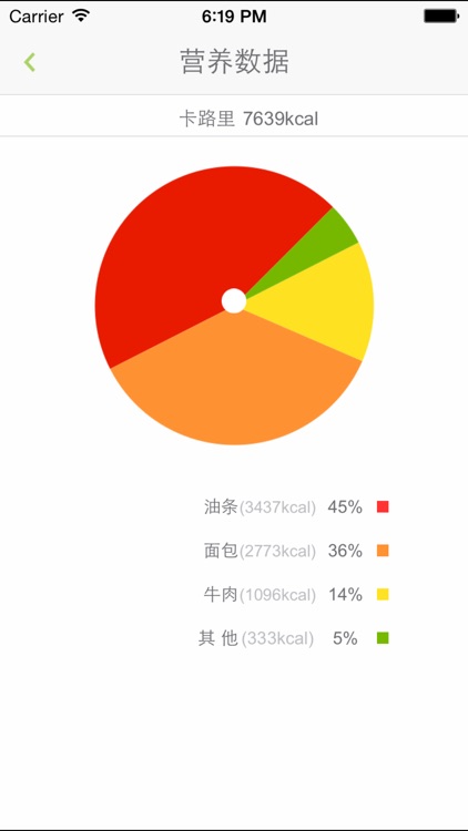 中国营养秤