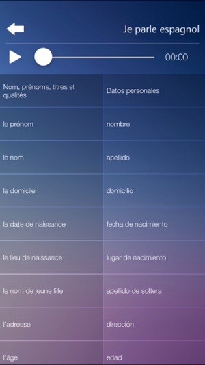 Je Parle ESPAGNOL - Apprendre l'espagnol guide de conversati(圖4)-速報App