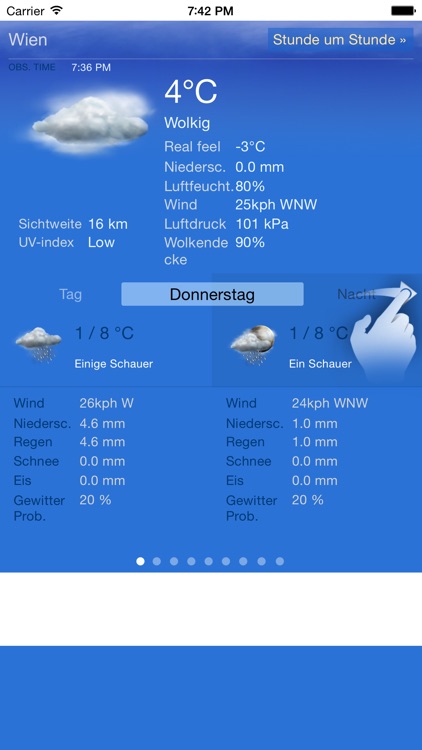 Wetter Wien