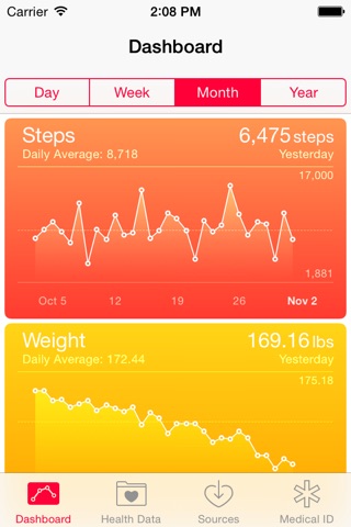 Sync Solver - Fitbit to Health screenshot 2