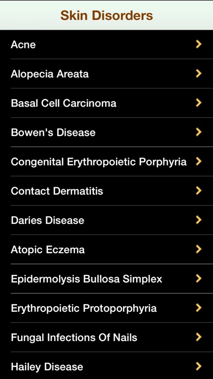Most Skin Disorders