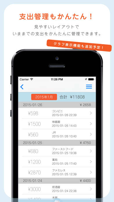 How to cancel & delete Buta - おてがるGPS家計簿 from iphone & ipad 4