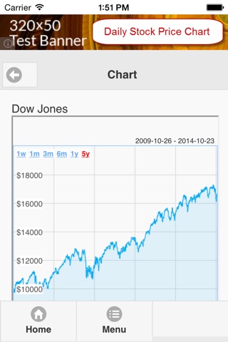 World Stock Indexes screenshot 3