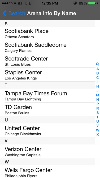 Pro Hockey Teams Arenas Ice Rinks