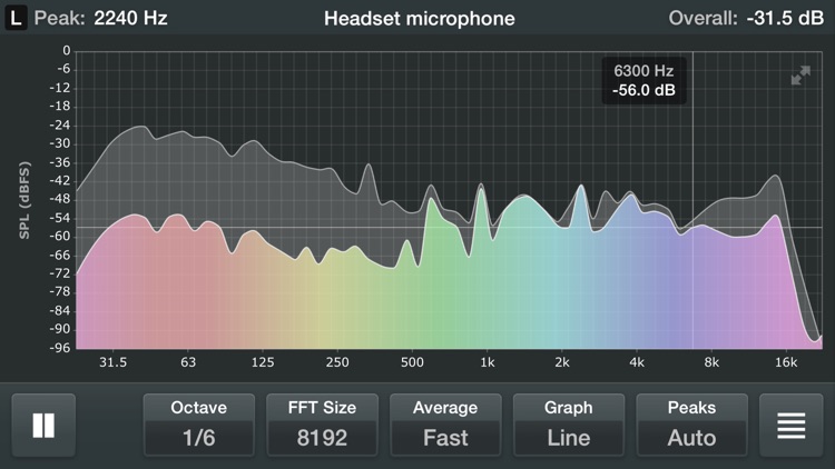 Spectrum Analyzer - Real Time Sound Frequency Analyzer screenshot-0