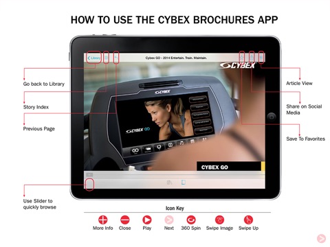 Cybex Digital Brochures screenshot 2