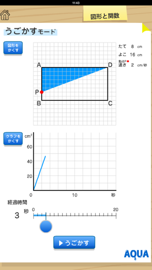 Application of Linear Function to Diagram in 