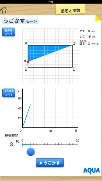 Application of Linear Function to Diagram in "AQUA"