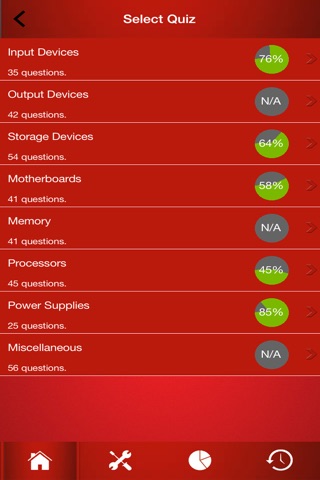 Computer Hardware Quiz screenshot 2