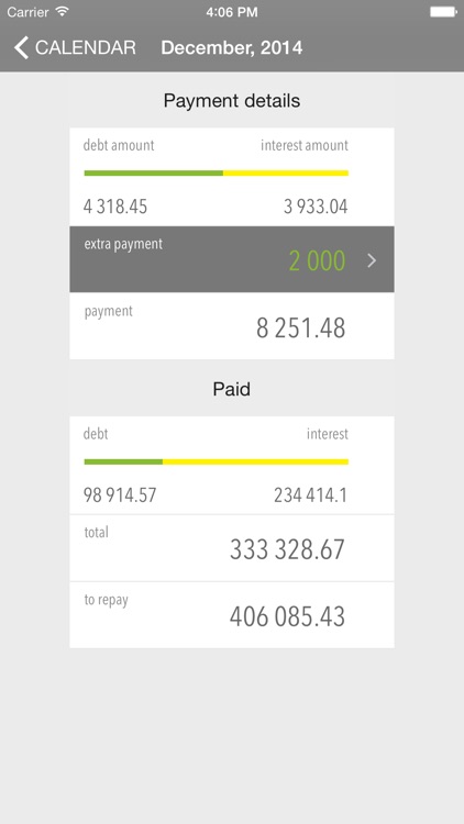 Loan Calculator PRO (credit calculator with payment reminders)