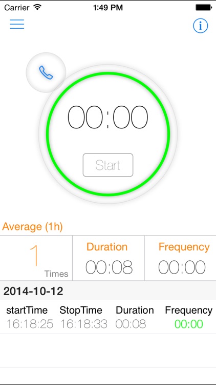 UterineContraction for iPhone - Mothers Prenatal & Uterine Contraction Counter