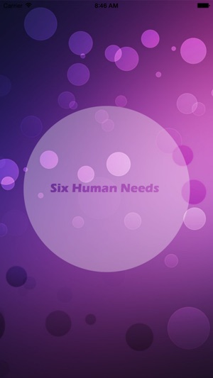 Six Human Needs(圖1)-速報App