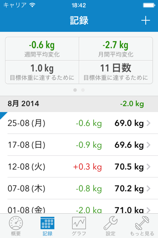 WeightDrop PRO screenshot 2