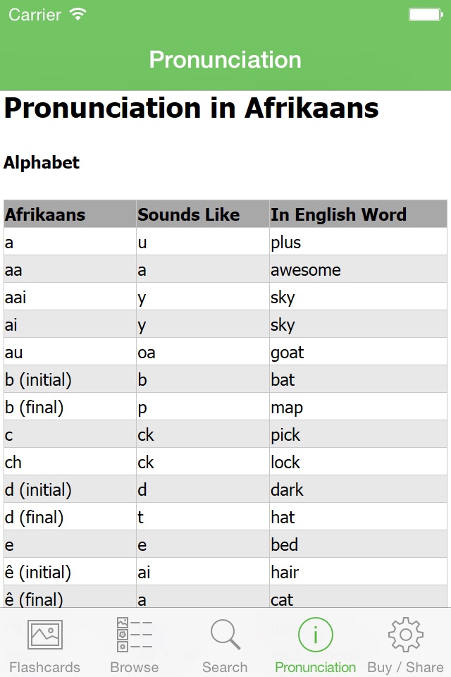 Afrikaans Flashcards with Pictures Lite screenshot 2