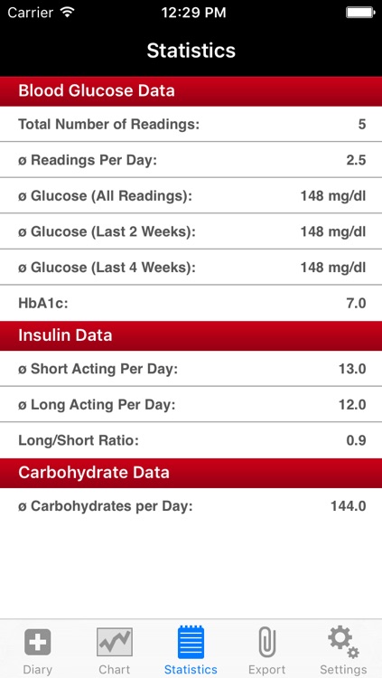 DiabetesPlus screenshot-3