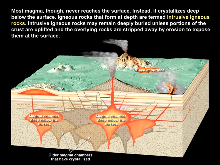 Earth’s Rocks and the Rock Cycle