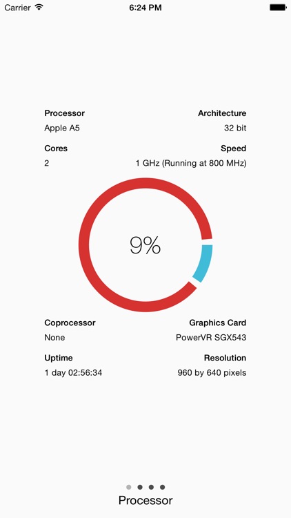 Graphicstats