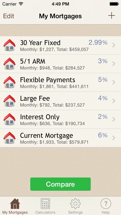 Mortgage Calculator™