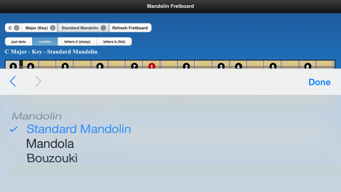 Mandolin Chords and Scales