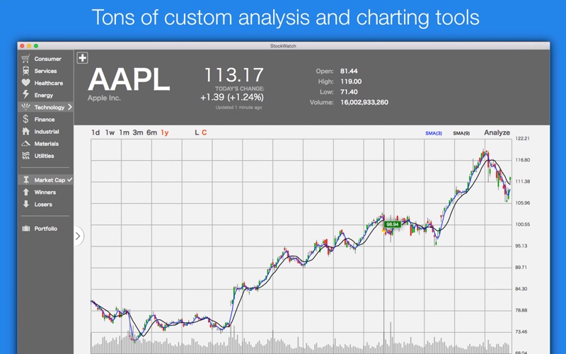 StockWatch - Stock Market Analysis and News thumbnail 3