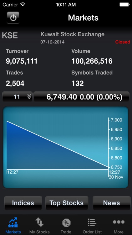KFIC Brokerage Trade screenshot-3