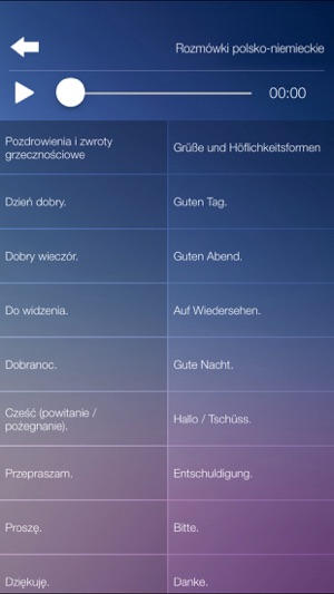 Rozmówki polsko-niemieckie - nauka języka niemieckiego(圖3)-速報App