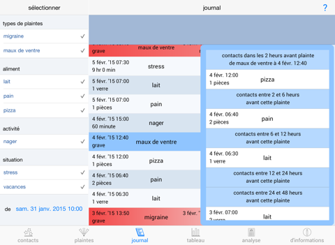 Allergy Analyzer HD screenshot 3