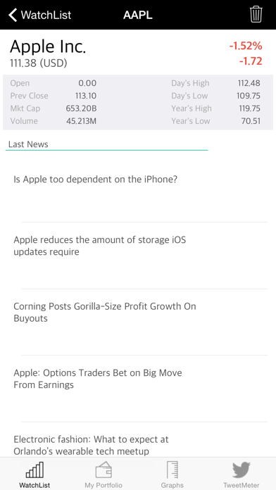 How to cancel & delete Stocks:Real time data,Tweets,Portfolio,Charts and Finance News for FREE! from iphone & ipad 2