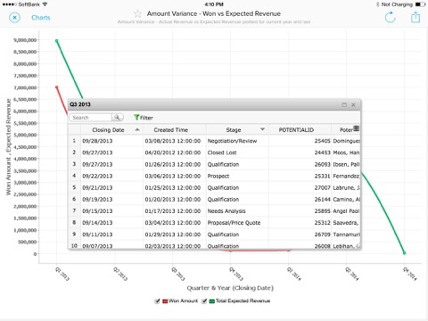 SkyDesk Reports screenshot 2