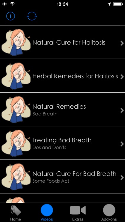 Natural Remedies For Halitosis and Bad Breath