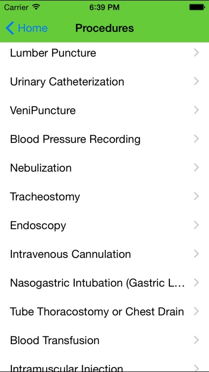 Medical and Surgical Procedures Full