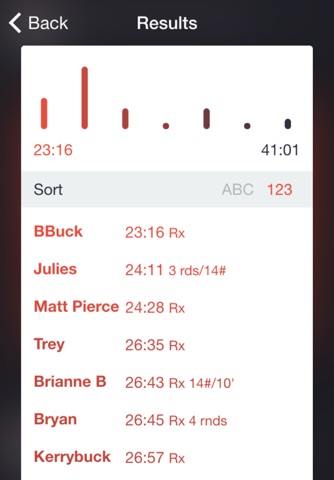 CF Whiteboard - Workout Tracking for CrossFit screenshot 2