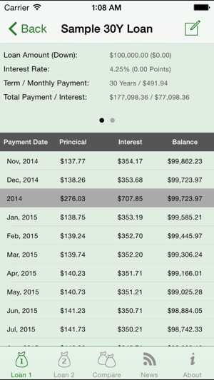 Loan Comparison Calculator(圖5)-速報App